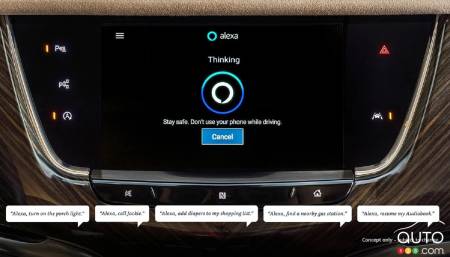 Système Amazon Alexa sur écran multimédia